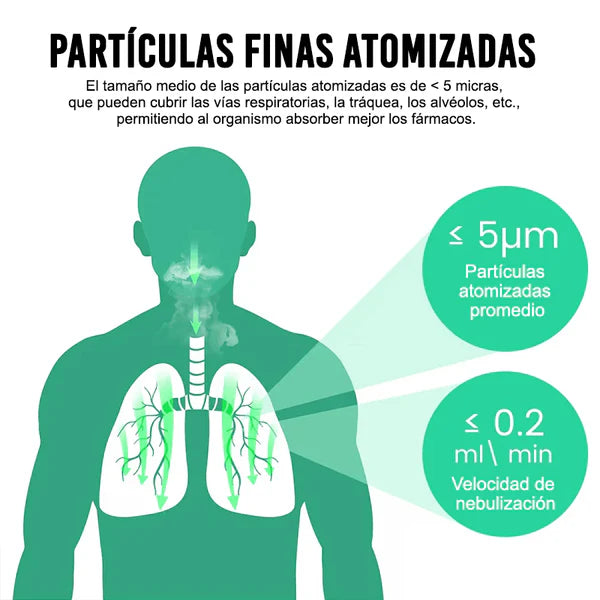 🧊 CLEARFLOW™ NEBULIZADOR – Respirar nunca había sido tan fácil 😮💨