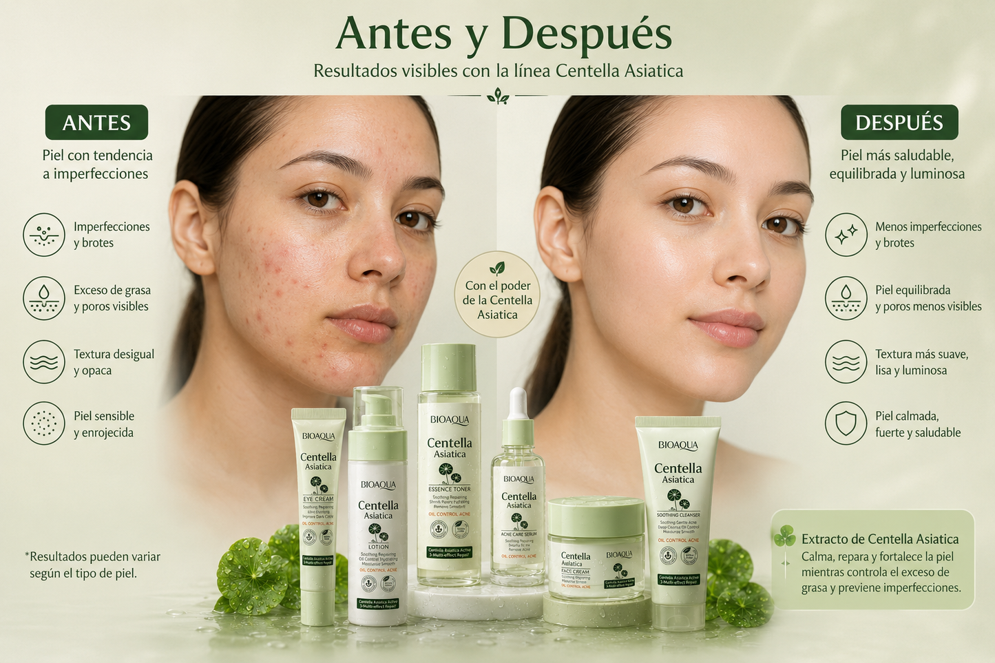 🌿✨ KIT REPARADOR DE CENTELLA X6 PRODUCTOS ✨🌿