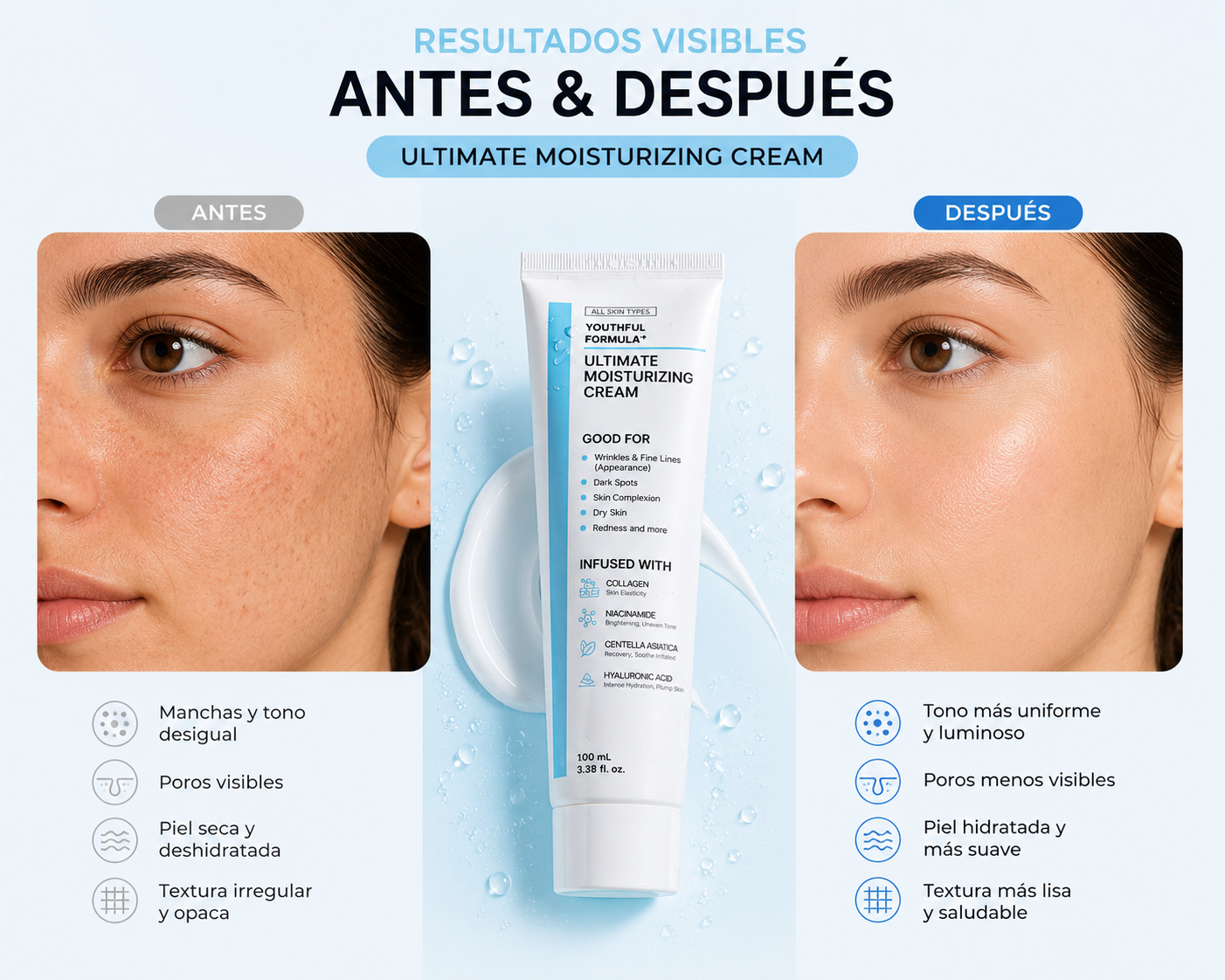 ✨🌸 CREMA NIDA RESTAURADOR ULTRA HIDRATANTE 💧✨