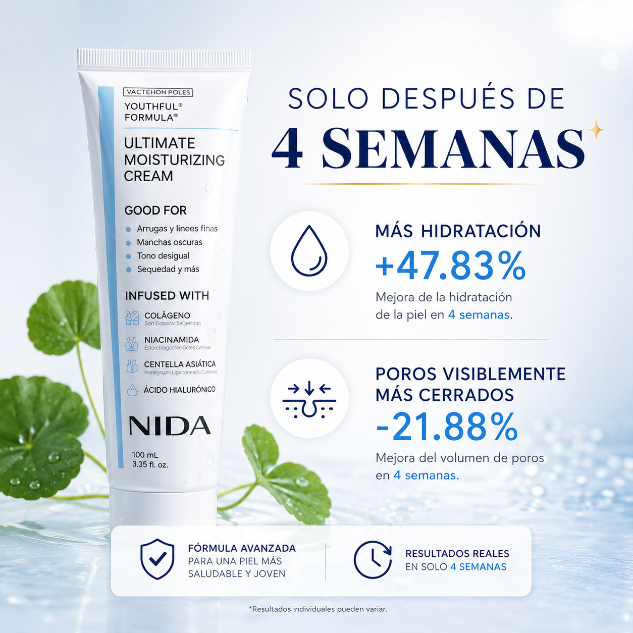✨🌸 CREMA NIDA RESTAURADOR ULTRA HIDRATANTE 💧✨