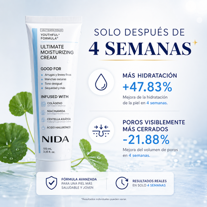 ✨🌸 CREMA NIDA RESTAURADOR ULTRA HIDRATANTE 💧✨