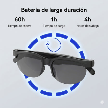 😎✨ GAFAS POLARIZADAS CON BLUETOOTH 🚀🎧BLUETOOTH + TRADUCTOR 🌍✨