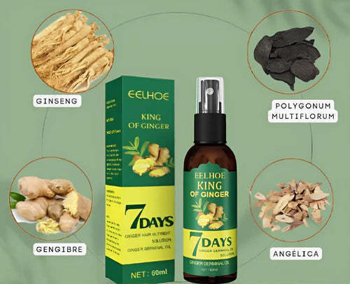 🎁OFERTA PAGA 1 Y LLEVA 2 TRATAMIENTOS CONTRA LA CAIDA,  REGENERA HAIR 👩🏻‍🦰👨🏻‍🦰