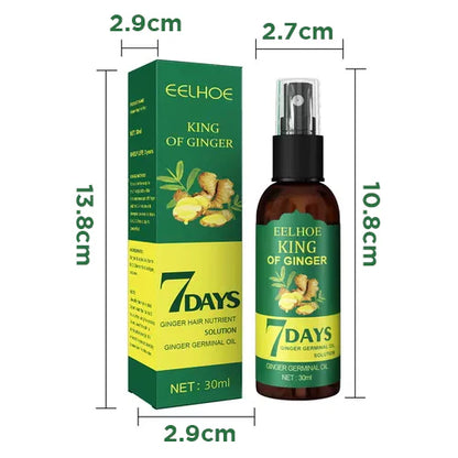 🎁OFERTA PAGA 1 Y LLEVA 2 TRATAMIENTOS CONTRA LA CAIDA,  REGENERA HAIR 👩🏻‍🦰👨🏻‍🦰