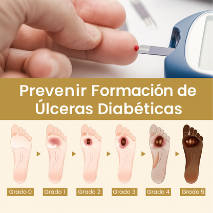 🦶✨ TIMILK® 2x1 SPRAY CURATIVO PARA PIES DIABÉTICOS A BASE DE VENENO DE ABEJASS 🐝