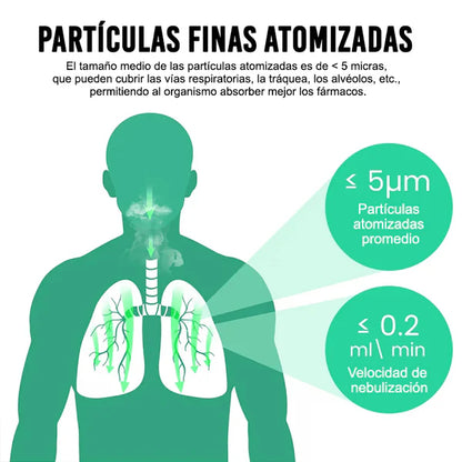 🧊 CLEARFLOW™ NEBULIZADOR  – Respirar nunca había sido tan fácil 😮💨