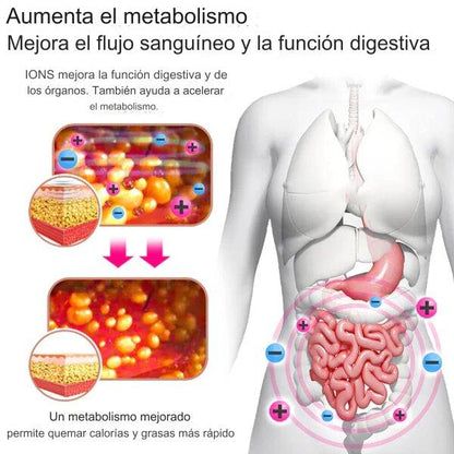 🚨Panty faja Slim Shape™ con Iones reductores, Elimina celulitis, estrias y reduce medidas 📏 30% de DCTO
